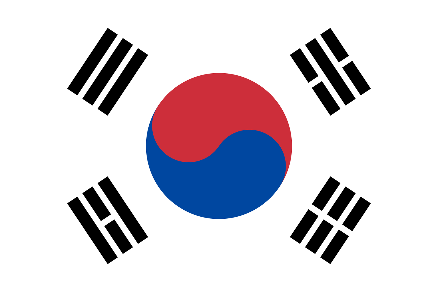 Korea 🇰🇷